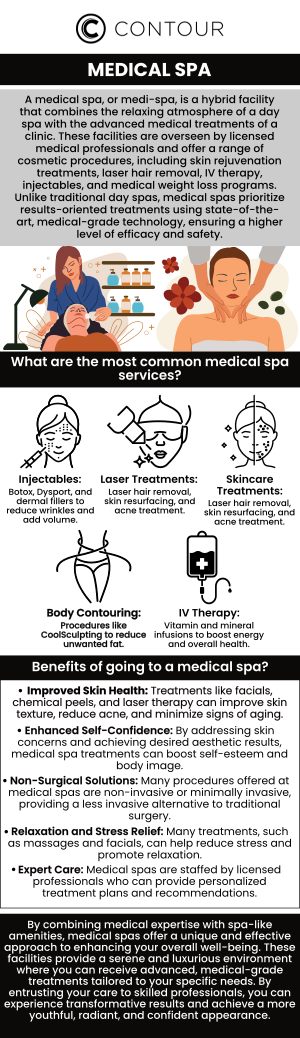 Contour Medical Spa is your single-stop destination for all your medical spa treatments and more. We will customize a plan suited to your special needs. For more information, contact us or book an appointment online. We are conveniently located at 18641 Devonshire Street Northridge, CA 91324. Contour Medical Spa is your single-stop destination for all your medical spa treatments and more. We will customize a plan suited to your special needs. For more information, contact us or book an appointment online. We are conveniently located at 18641 Devonshire Street Northridge, CA 91324.