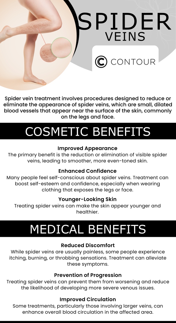 Contour Medical Spa provides advanced spider vein treatments to improve skin appearance and boost confidence. Using safe, effective techniques, we target and reduce visible veins, offering long-lasting results with minimal discomfort. Our personalized care ensures optimal outcomes for each patient. Reclaim smooth, clear skin with our expert spider vein treatments. Contact us today for more information or request a consultation. We are conveniently located at 18641 Devonshire Street Northridge, CA 91324.