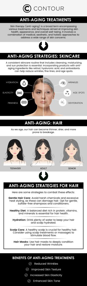 Anti-aging treatments are designed to rejuvenate and restore a youthful appearance by addressing common signs of aging, such as fine lines, wrinkles, and loss of skin elasticity. At Contour Medical Spa, our professional team provides personalized solutions that focus on enhancing the natural beauty of your skin, helping you achieve a smoother, firmer, and more radiant complexion. For more information, contact us today to learn more or request an appointment online. We are conveniently located at 18641 Devonshire Street Northridge, CA 91324. Anti-aging treatments are designed to rejuvenate and restore a youthful appearance by addressing common signs of aging, such as fine lines, wrinkles, and loss of skin elasticity. At Contour Medical Spa, our professional team provides personalized solutions that focus on enhancing the natural beauty of your skin, helping you achieve a smoother, firmer, and more radiant complexion. For more information, contact us today to learn more or request an appointment online. We are conveniently located at 18641 Devonshire Street Northridge, CA 91324.