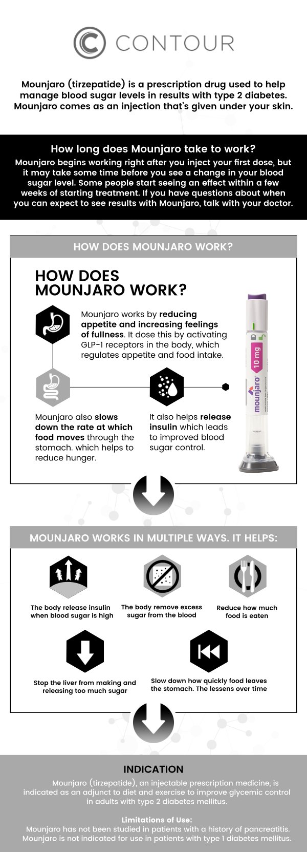 Mounjaro (Tirzepatide) is an effective medication used for medical weight loss, helping clients achieve significant results when combined with a proper diet and exercise plan. The cost of Mounjaro (Tirzepatide) for medical weight loss typically ranges from $1,000 to $1,200 per month. The cost of Mounjaro can vary based on several factors, including the dosage, treatment duration, and your customized care plan. Our experienced team at Contour Medical Spa will assess your unique needs and tailor a plan that works best for you. For more information, contact us today or request an appointment online. We are conveniently located at 18641 Devonshire Street Northridge, CA 91324.