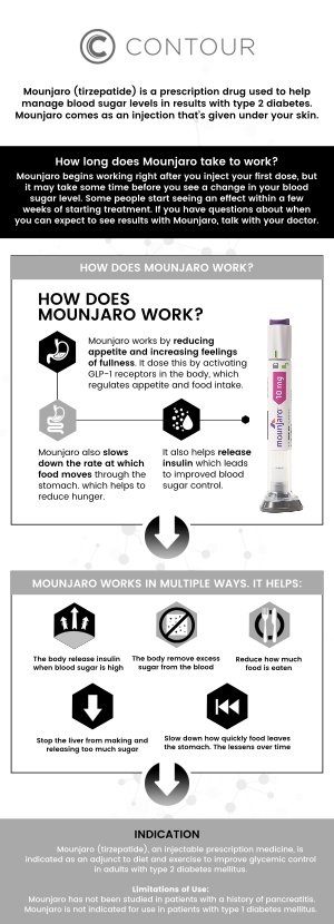 Mounjaro (Tirzepatide) is an effective medication used for medical weight loss, helping clients achieve significant results when combined with a proper diet and exercise plan. The cost of Mounjaro (Tirzepatide) for medical weight loss typically ranges from $1,000 to $1,200 per month. The cost of Mounjaro can vary based on several factors, including the dosage, treatment duration, and your customized care plan. Our experienced team at Contour Medical Spa will assess your unique needs and tailor a plan that works best for you. For more information, contact us today or request an appointment online. We are conveniently located at 18641 Devonshire Street Northridge, CA 91324.