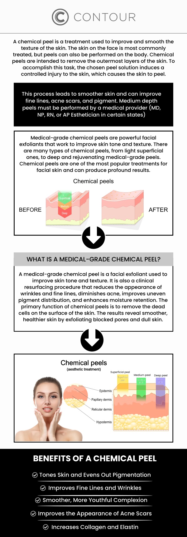At Contour Medical Spa, Cecilia Scott, RN, BSN, provides professional chemical peel treatments designed to reveal smoother, clearer, and more youthful-looking skin. Before your peel, our team evaluates your skin type and goals to select the most suitable formula. After treatment, mild redness or flaking may occur as your skin renews itself, resulting in a fresh, radiant complexion. We ensure every client receives personalized care and guidance to achieve optimal post-peel recovery and long-lasting glow. For more information, contact us today or schedule an appointment online. We are conveniently located at 18641 Devonshire Street Northridge, CA 91324.