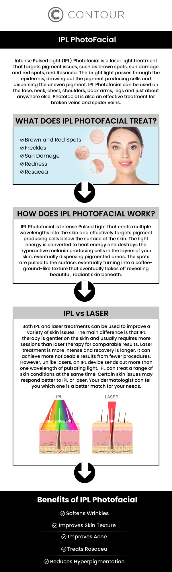 IPL Photofacial laser treatment is designed to restore your skin’s youthful glow by targeting pigmentation, sun damage, redness, and uneven tone. Using Intense Pulsed Light technology, our team delivers precise bursts of light energy that gently rejuvenate the skin, improving clarity and texture with minimal downtime. At Contour Medical Spa, Cecilia Scott, RN, BSN, provides safe treatments tailored to your skin type and goals. Whether you’re concerned about age spots, rosacea, or fine lines, this treatment helps reveal a smoother, more radiant complexion while promoting collagen production for long-lasting results. For more information, contact us today or schedule an appointment online. We are conveniently located at 18641 Devonshire Street Northridge, CA 91324.