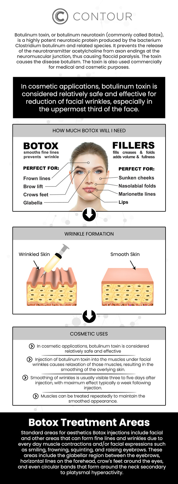 Botox cosmetic injections help smooth out fine lines and wrinkles in the forehead, crow’s feet, and frown lines by temporarily reducing muscle activity in targeted areas. This non-surgical cosmetic treatment can help create a refreshed and more youthful appearance while maintaining natural facial expressions. Botox cosmetic treatments are customized based on each patient’s aesthetic goals, allowing for a personalized approach to wrinkle reduction and facial rejuvenation. Visit Contour Medical Spa today to receive specialized and comprehensive care tailored to your needs. For more information, contact us today to learn more or request an appointment online. Our med spa is conveniently located at 18641 Devonshire Street Northridge, CA 91324. Botox cosmetic injections help smooth out fine lines and wrinkles in the forehead, crow’s feet, and frown lines by temporarily reducing muscle activity in targeted areas. This non-surgical cosmetic treatment can help create a refreshed and more youthful appearance while maintaining natural facial expressions. Botox cosmetic treatments are customized based on each patient’s aesthetic goals, allowing for a personalized approach to wrinkle reduction and facial rejuvenation. Visit Contour Medical Spa today to receive specialized and comprehensive care tailored to your needs. For more information, contact us today to learn more or request an appointment online. Our med spa is conveniently located at 18641 Devonshire Street Northridge, CA 91324.