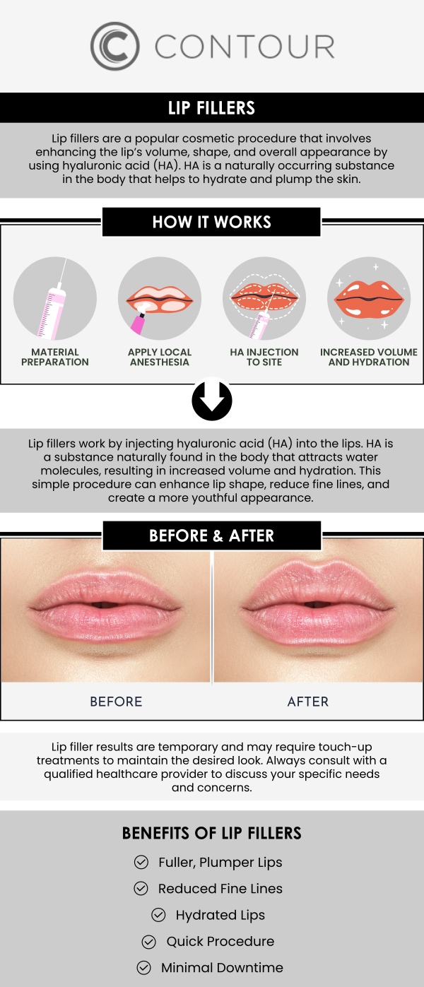 Seeing the results of lip filler treatments can be exciting, and understanding what to expect before and after your session helps set realistic goals. At Contour Medical Spa, clients can anticipate immediate improvements in lip volume and shape, with optimal results developing over the following days as swelling subsides. Our skilled team guides post-treatment care and schedules follow-ups to ensure your lips maintain a smooth, balanced, and natural appearance. For more information, contact us today or request an appointment online. We are conveniently located at 18641 Devonshire Street, Northridge, CA 91324.