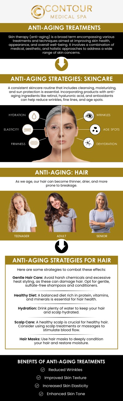 At Contour Medical Spa, we specialize in anti-aging treatments designed to help you look and feel your best. Our professional team offers a range of services to combat the signs of aging, from Botox injections and dermal fillers to advanced skincare treatments. Whether you are looking to reduce wrinkles, enhance skin texture, or restore volume, our professionals will provide personalized solutions tailored to your needs. For more information, contact us today to learn more or request an appointment online. We are conveniently located at 18641 Devonshire Street Northridge, CA 91324.