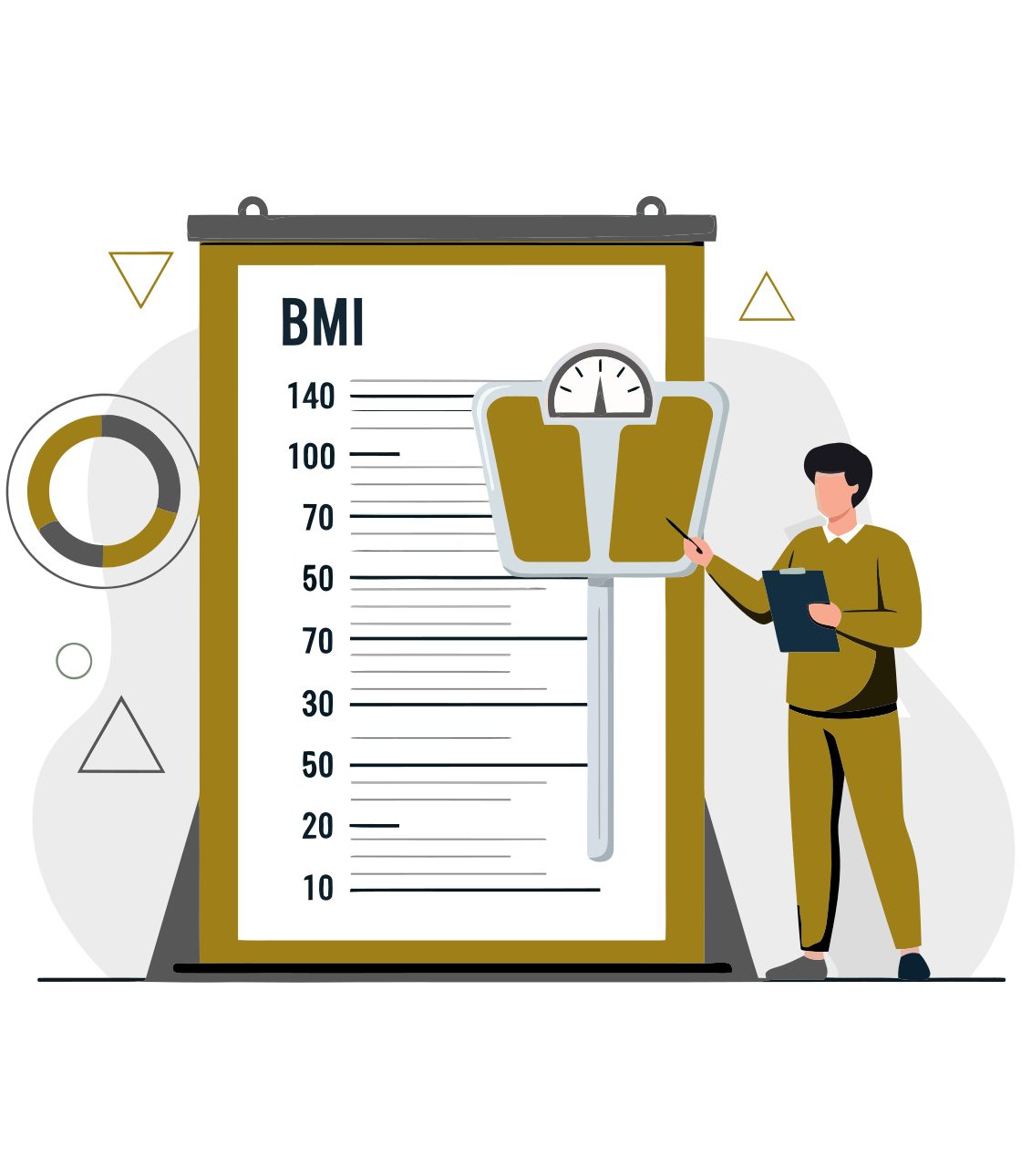BMI Calculator to Track Your Weight Loss Progress at Prima Urgent Care in Fairfax, VA
