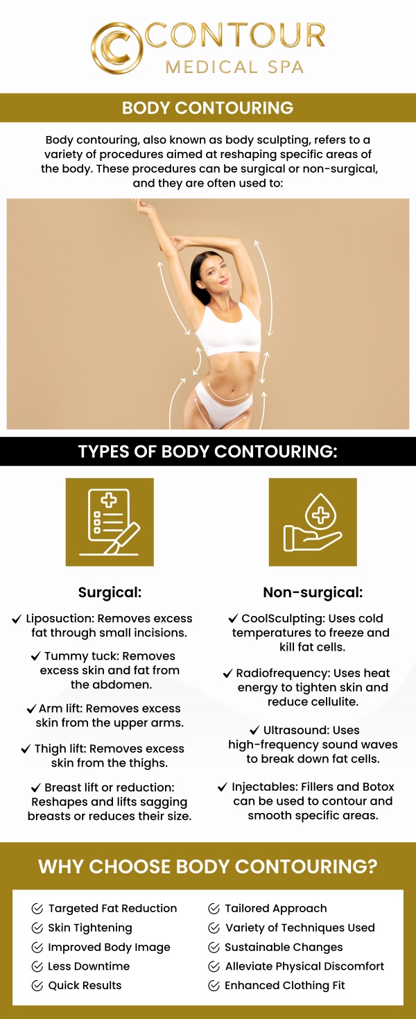 Body contouring, or body sculpting, can help eliminate fat, reshape areas of your body, and tighten skin. Give yourself a fresh look with a body contouring treatment offered at Contour Medical Spa. Contact us today for more information or request a consultation. Our med spa is conveniently located at 18641 Devonshire Street Northridge, CA 91324.. Body contouring, or body sculpting, can help eliminate fat, reshape areas of your body, and tighten skin. Give yourself a fresh look with a body contouring treatment offered at Contour Medical Spa. Contact us today for more information or request a consultation. Our med spa is conveniently located at 18641 Devonshire Street Northridge, CA 91324..