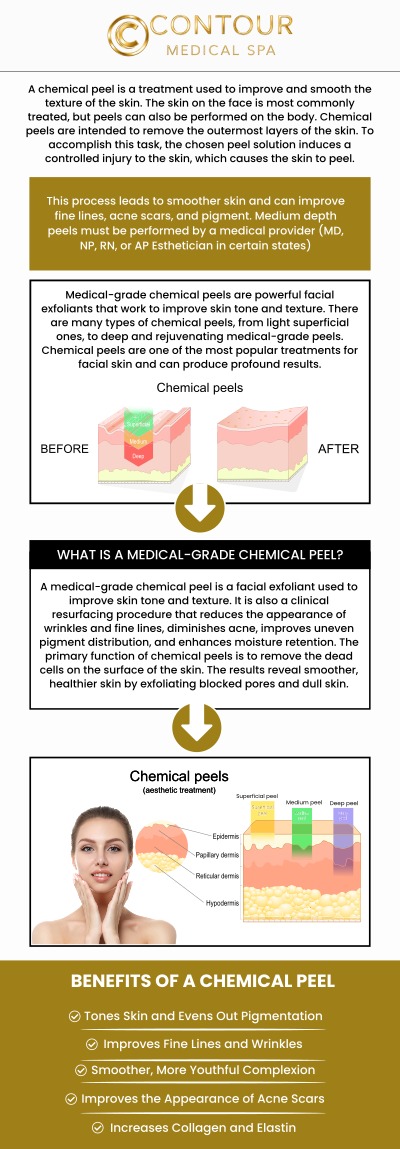 At Contour Medical Spa, Cecilia Scott, RN, BSN, provides professional chemical peel treatments designed to reveal smoother, clearer, and more youthful-looking skin. Before your peel, our team evaluates your skin type and goals to select the most suitable formula. After treatment, mild redness or flaking may occur as your skin renews itself, resulting in a fresh, radiant complexion. We ensure every client receives personalized care and guidance to achieve optimal post-peel recovery and long-lasting glow. For more information, contact us today or schedule an appointment online. We are conveniently located at 18641 Devonshire Street Northridge, CA 91324. At Contour Medical Spa, Cecilia Scott, RN, BSN, provides professional chemical peel treatments designed to reveal smoother, clearer, and more youthful-looking skin. Before your peel, our team evaluates your skin type and goals to select the most suitable formula. After treatment, mild redness or flaking may occur as your skin renews itself, resulting in a fresh, radiant complexion. We ensure every client receives personalized care and guidance to achieve optimal post-peel recovery and long-lasting glow. For more information, contact us today or schedule an appointment online. We are conveniently located at 18641 Devonshire Street Northridge, CA 91324.