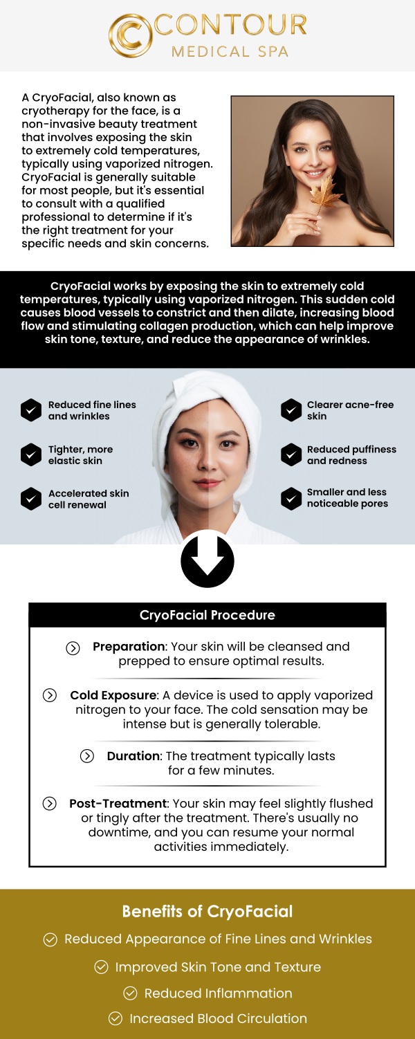 CryoFacials can address all manners of specific skin concerns and contribute to an overall revitalized appearance that leaves patients with blemishless skin and a youthful glow. CryoFacials help to combat the signs of aging by enhancing collagen production deep within the skin, resulting in a revitalized appearance. CryoFacials are an effective way to tighten and brighten the skin. They increase blood flow to the face, which can make the skin look healthy and plump. CryoFacial uses cool temperatures to widen the blood vessels, increasing blood flow to both your face and neck. Visit Contour Medical Spa today to get specialized and comprehensive care. For more information, contact us or book an appointment online. We are conveniently located at 18641 Devonshire Street Northridge, CA 91324.