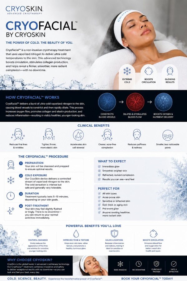CryoFacial Treatment Specialist in Northridge, Los Angeles, CA