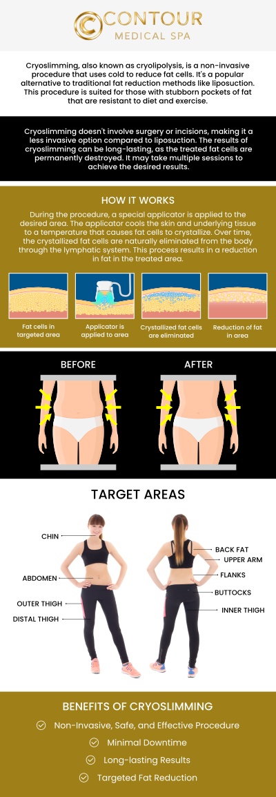 Cryo Slimming has become a popular non-invasive treatment for those looking to contour their body and reduce stubborn fat. This non-invasive treatment uses cryotherapy temperatures to target fat cells, which are naturally eliminated by the body over time. At Contour Medical Spa, our professional team specializes in Cryo Slimming to help reduce stubborn fat and contour your body. For more information, contact us today or request an appointment online. We are conveniently located at 18641 Devonshire Street Northridge, CA 91324.