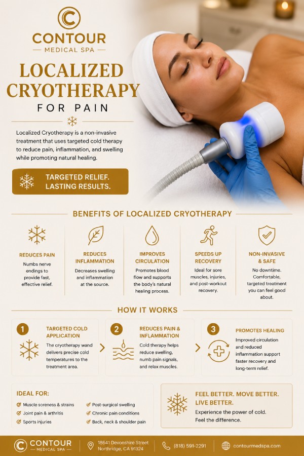 Localized Cryotherapy in Northridge, Los Angeles, CA