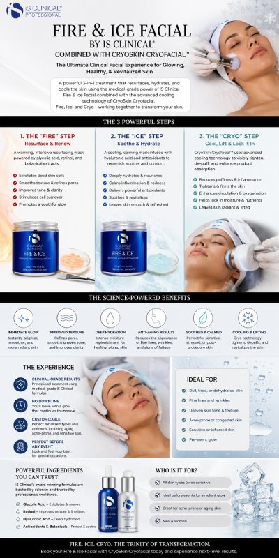 Fire & Ice Resurfacing and Cryofacial Combo Specialist in Northridge, Los Angeles, CA