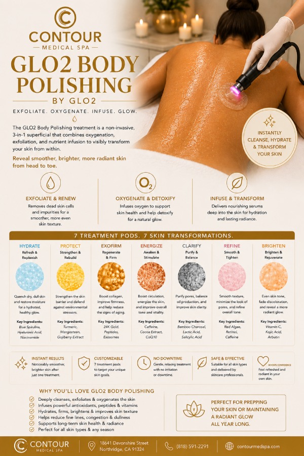 Dermal Body Polishing by Glo2 in Northridge, Los Angeles, CA Dermal Body Polishing by Glo2 in Northridge, Los Angeles, CA