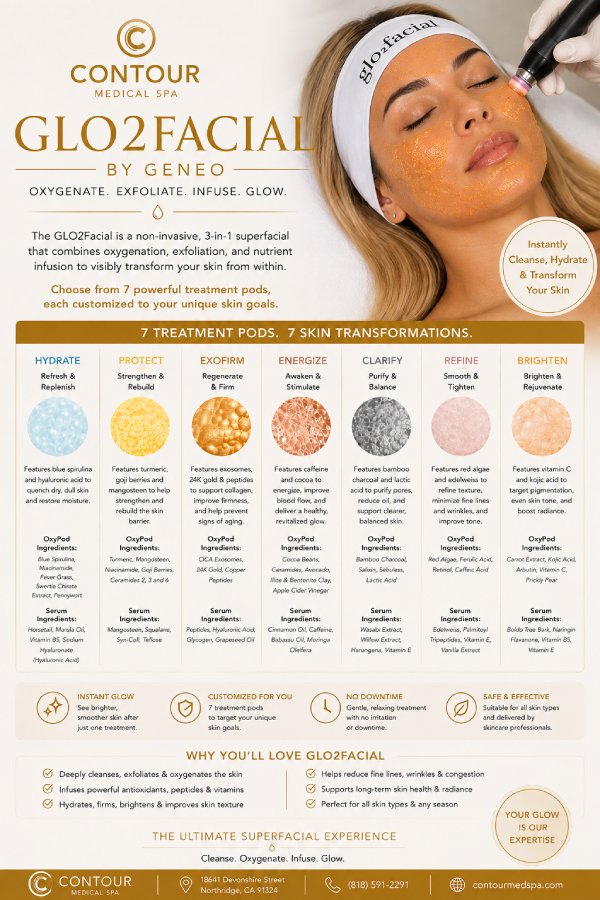 Glo2 Facial by Geneo in Northridge, Los Angeles, CA