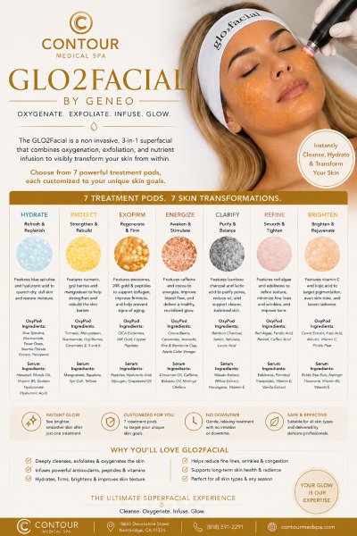 Glo2 Facial by Geneo in Northridge, Los Angeles, CA