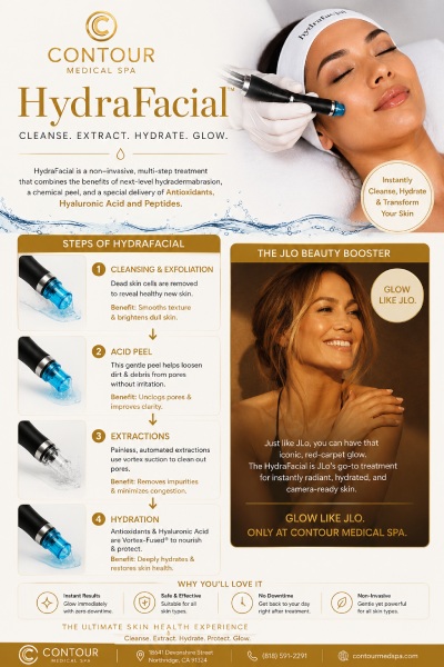 HydraFacial MD Specialist in Northridge, Los Angeles, CA