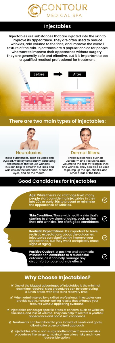 Injectables are a popular non-surgical alternative to traditional cosmetic procedures, such as facelifts, and are typically administered by a licensed healthcare professional. Injectables are a safe and effective way to reshape facial features, combat aging signs, and address common skin concerns. Get comprehensive and specialized care at Contour Medical Spa. For more information, contact us today or request a consultation. Our medspa is conveniently located at 18641 Devonshire Street Northridge, CA 91324.
