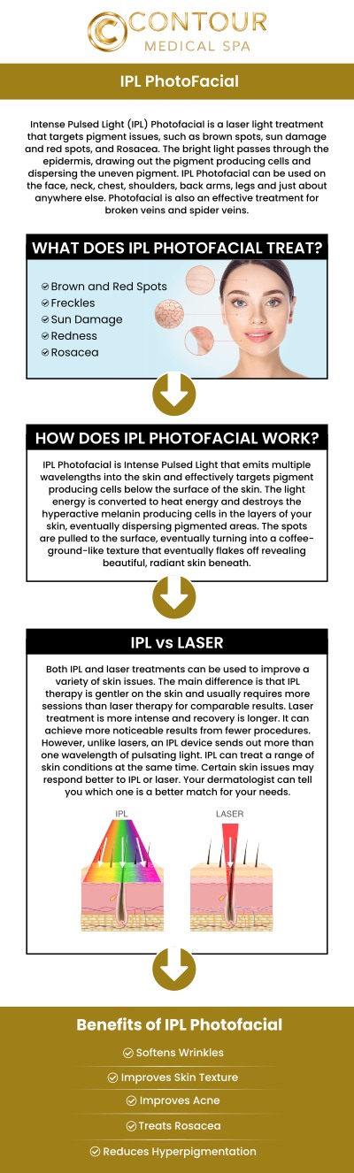 IPL Photofacial laser treatment is designed to restore your skin’s youthful glow by targeting pigmentation, sun damage, redness, and uneven tone. Using Intense Pulsed Light technology, our team delivers precise bursts of light energy that gently rejuvenate the skin, improving clarity and texture with minimal downtime. At Contour Medical Spa, Cecilia Scott, RN, BSN, provides safe treatments tailored to your skin type and goals. Whether you’re concerned about age spots, rosacea, or fine lines, this treatment helps reveal a smoother, more radiant complexion while promoting collagen production for long-lasting results. For more information, contact us today or schedule an appointment online. We are conveniently located at 18641 Devonshire Street Northridge, CA 91324.