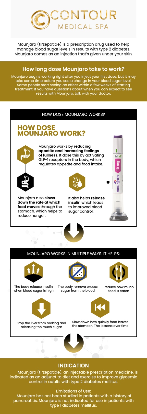 If you're looking to get Mounjaro (Tirzepatide) for weight loss in Northridge, Los Angeles, CA, Contour Medical Spa offers a safe and effective solution. Tirzepatide, an innovative medication, is designed to help manage weight by regulating appetite and promoting fat loss. Our experienced professionals provide personalized care to ensure you achieve your weight loss goals with Mounjaro in a supportive, comfortable environment. For more information, contact us today or request an appointment online. We are conveniently located at 18641 Devonshire Street Northridge, CA 91324.