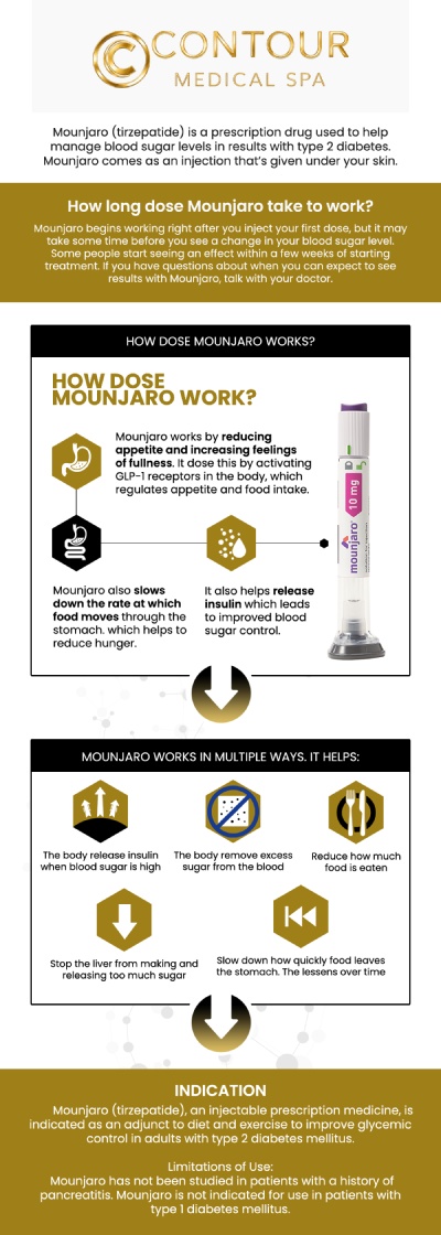Mounjaro (Tirzepatide) is an effective medication used for medical weight loss, helping clients achieve significant results when combined with a proper diet and exercise plan. The cost of Mounjaro (Tirzepatide) for medical weight loss typically ranges from $1,000 to $1,200 per month. The cost of Mounjaro can vary based on several factors, including the dosage, treatment duration, and your customized care plan. Our experienced team at Contour Medical Spa will assess your unique needs and tailor a plan that works best for you. For more information, contact us today or request an appointment online. We are conveniently located at 18641 Devonshire Street Northridge, CA 91324. Mounjaro (Tirzepatide) is an effective medication used for medical weight loss, helping clients achieve significant results when combined with a proper diet and exercise plan. The cost of Mounjaro (Tirzepatide) for medical weight loss typically ranges from $1,000 to $1,200 per month. The cost of Mounjaro can vary based on several factors, including the dosage, treatment duration, and your customized care plan. Our experienced team at Contour Medical Spa will assess your unique needs and tailor a plan that works best for you. For more information, contact us today or request an appointment online. We are conveniently located at 18641 Devonshire Street Northridge, CA 91324.