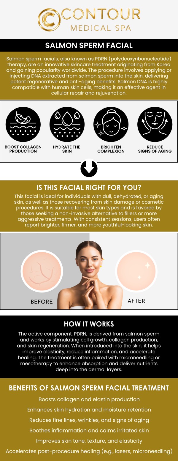 At Contour Medical Spa, proper aftercare following a Salmon DNA facial with PDRN supports healing and enhances results. This treatment promotes skin repair and hydration, so following the right steps helps maintain its benefits. Our professional team recommends staying hydrated, using sunscreen, and avoiding heat, harsh products, and heavy makeup for a short time. Personalised guidance from our professional team ensures your skin heals comfortably while maximising rejuvenation. Contact us today for more information or schedule an appointment. We are conveniently located at 18641 Devonshire Street, Northridge, CA 91324.