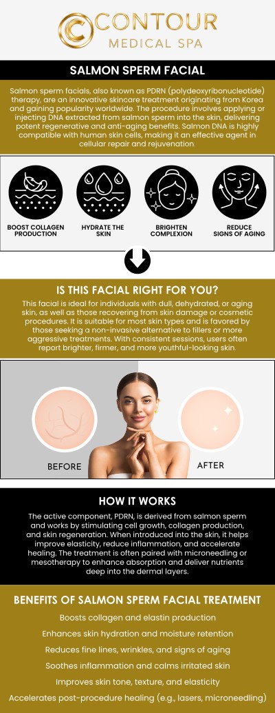 If you're looking for a rejuvenating and effective facial treatment in Northridge, Los Angeles, CA, the Salmon DNA Facial with PDRN is a great option. At Contour Medical Spa, led by Cecilia Scott, RN BSN, we offer this cutting-edge treatment to revitalize your skin and promote collagen production. The PDRN (Polydeoxyribonucleotide) in the facial repairs and rejuvenates skin, while the salmon DNA boosts hydration, improves elasticity, and reduces fine lines. This treatment is designed to promote a youthful, glowing complexion and targets concerns like aging, dryness, and dullness. For more information, contact us today or request an appointment online. We are conveniently located at 18641 Devonshire Street Northridge, CA 91324.