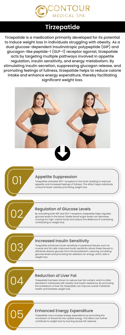 Tirzepatide is an effective treatment for medical weight loss, helping to reduce appetite and improve metabolism. It supports significant weight loss in individuals with obesity or related health conditions like type 2 diabetes and hypertension. At Contour Medical Spa, our team offers a compounded version of Tirzepatide tailored to meet your specific needs for optimal results. For more information, contact us or schedule an online appointment. We are conveniently located at 18641 Devonshire Street Northridge, CA 91324.